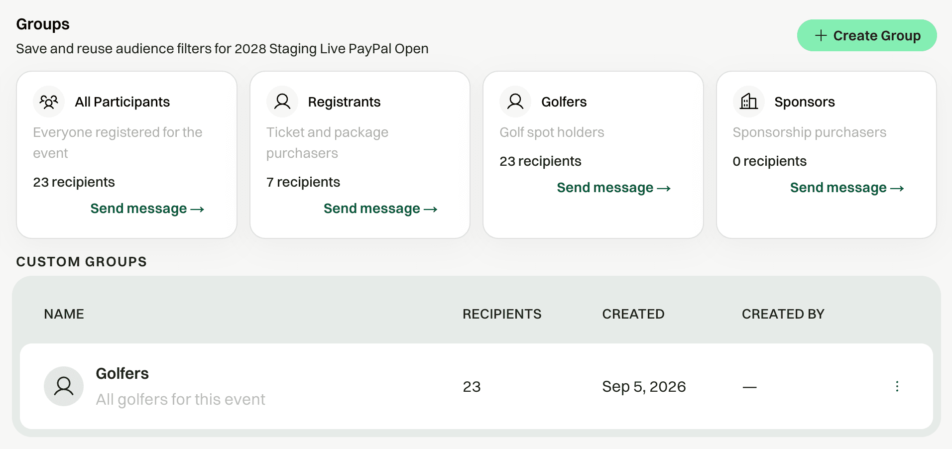 Building an audience from order data