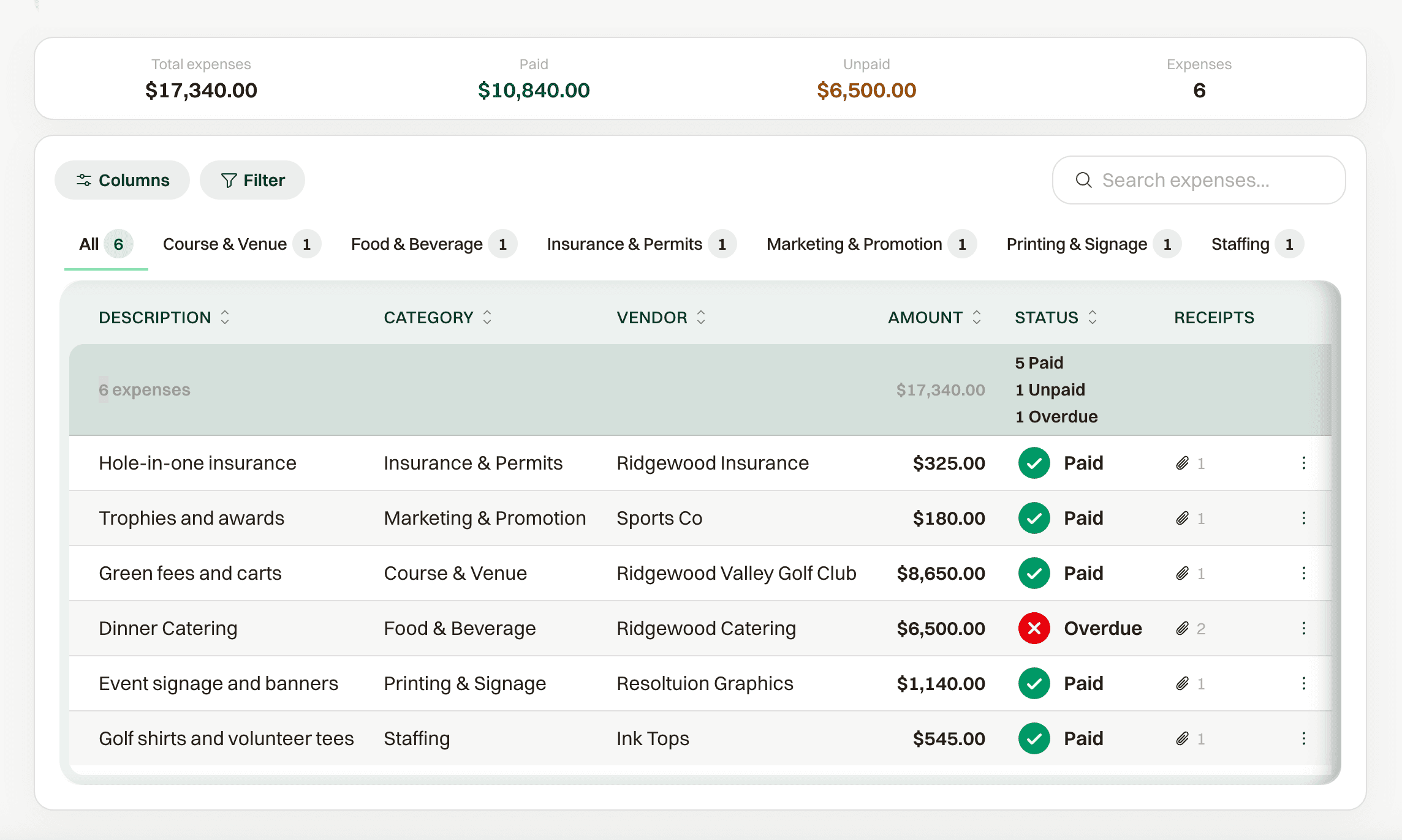 Expense tracking with paid, unpaid, and overdue status