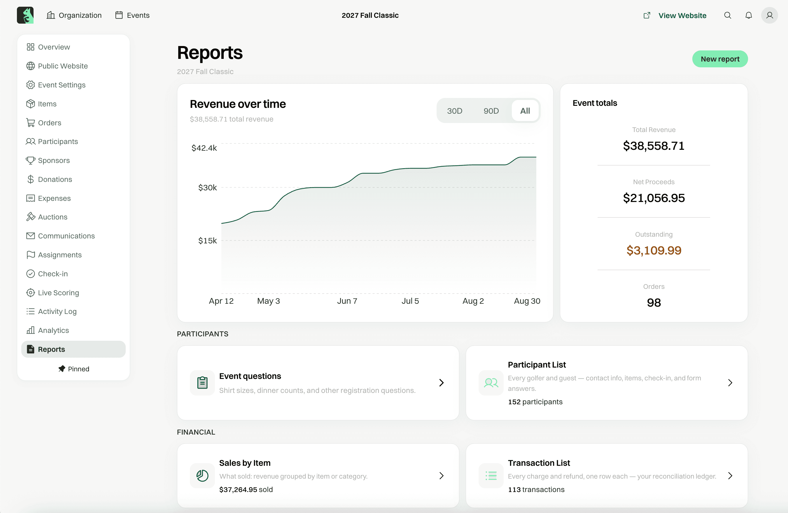 Event dashboard with live revenue totals