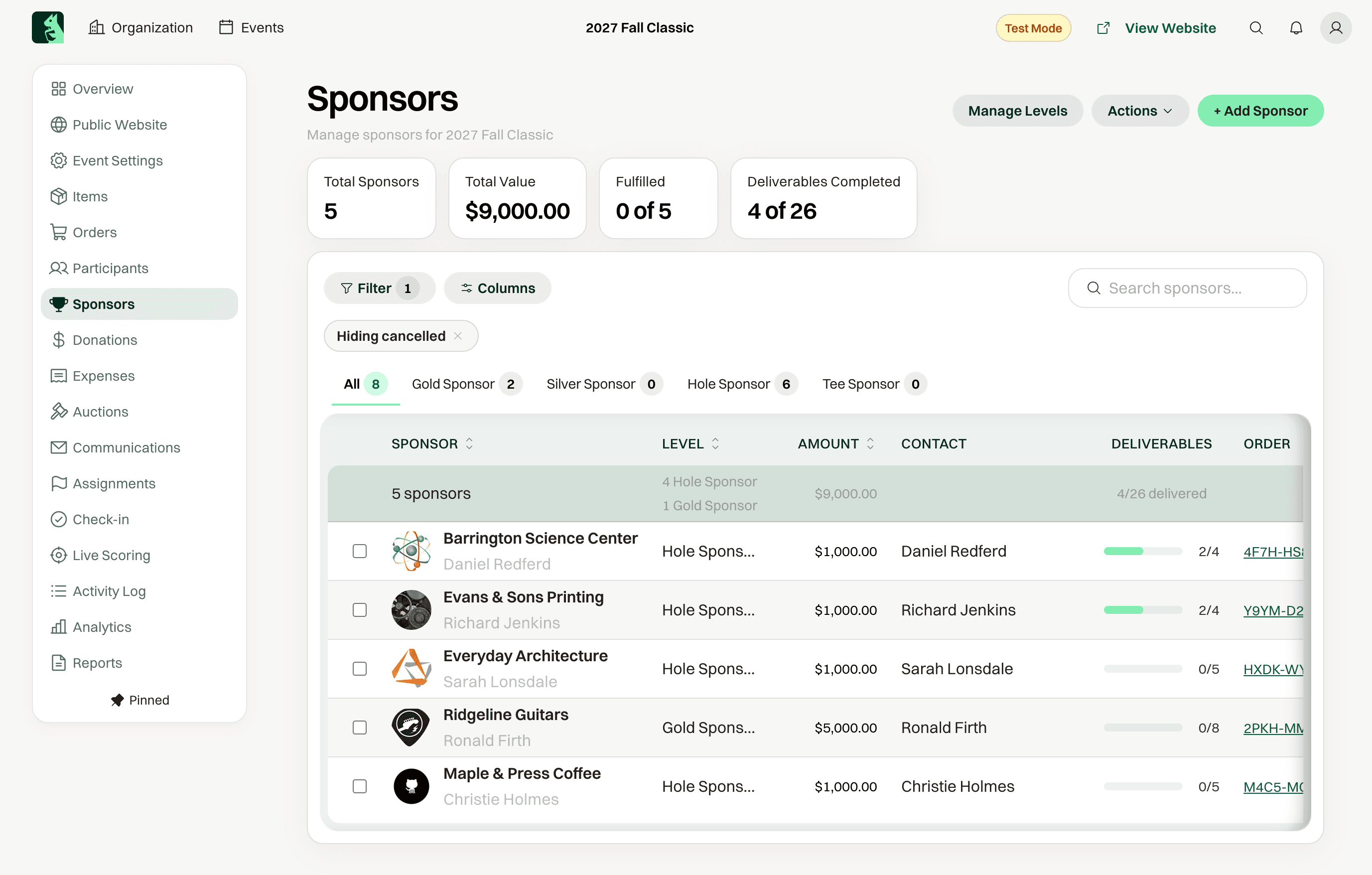 Sponsors table in the dashboard