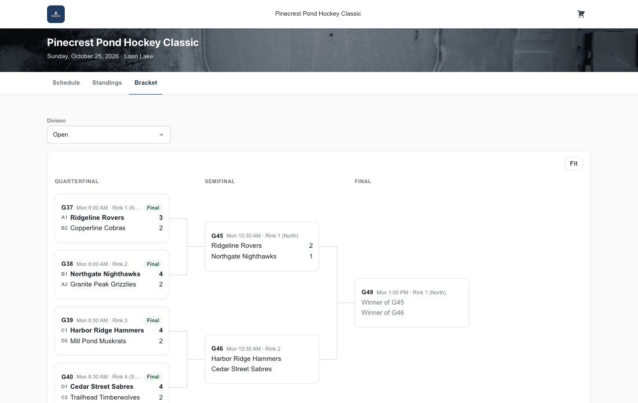 Playoff bracket