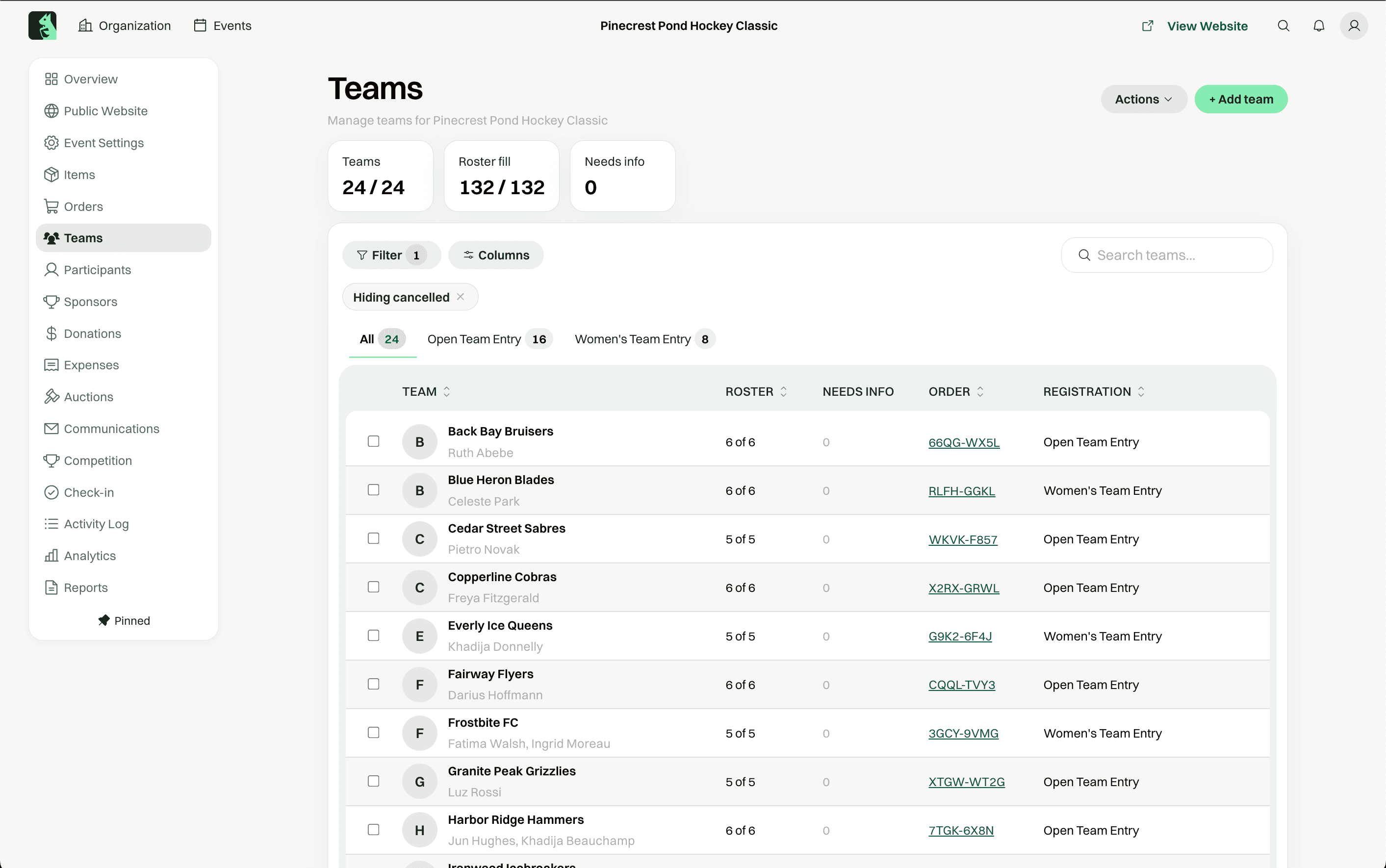 Team list in the dashboard