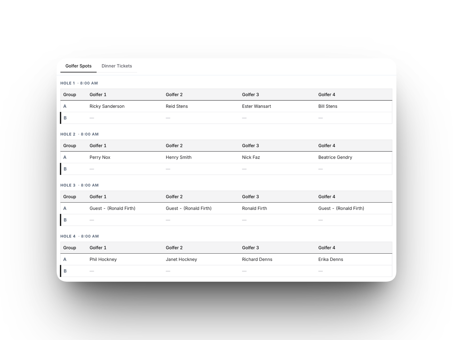 Day of operations interface